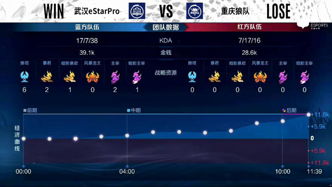 ro无压力 ro无压力